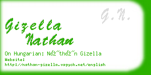 gizella nathan business card